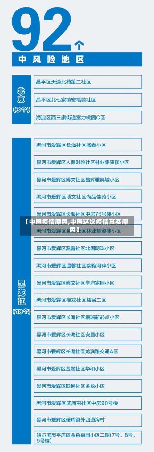 【中国疫情原因,中国这次疫情真实原因】-第3张图片