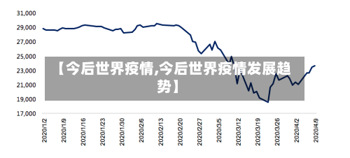 【今后世界疫情,今后世界疫情发展趋势】