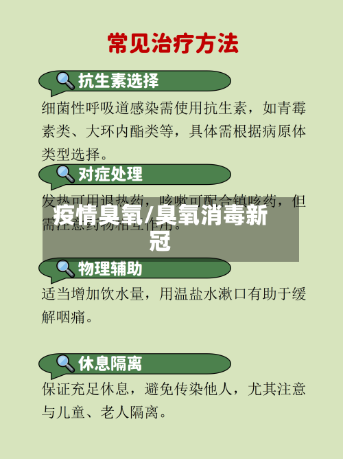 疫情臭氧/臭氧消毒新冠