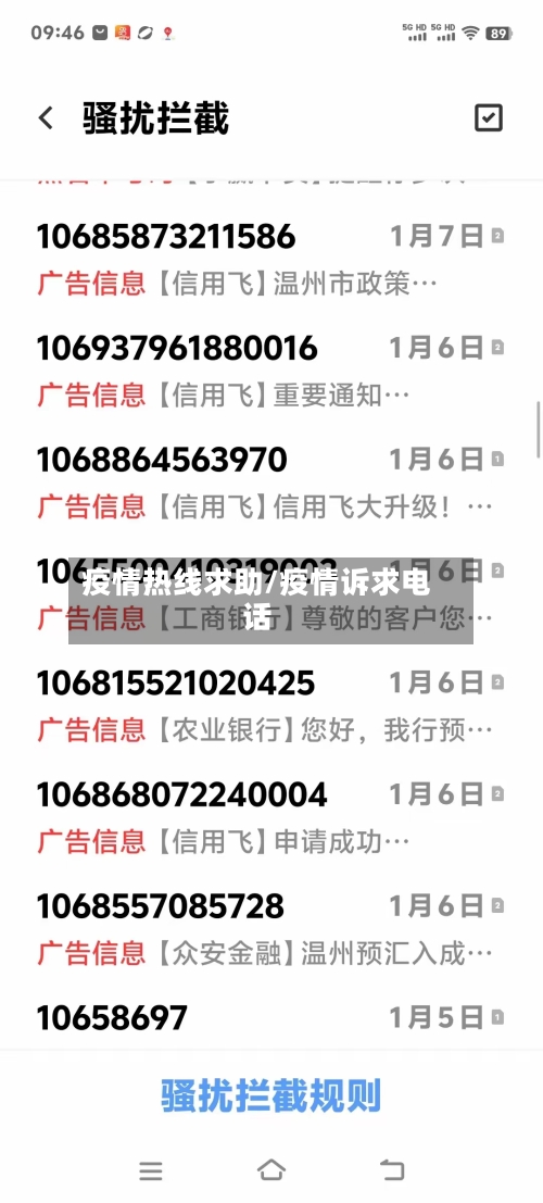 疫情热线求助/疫情诉求电话-第2张图片