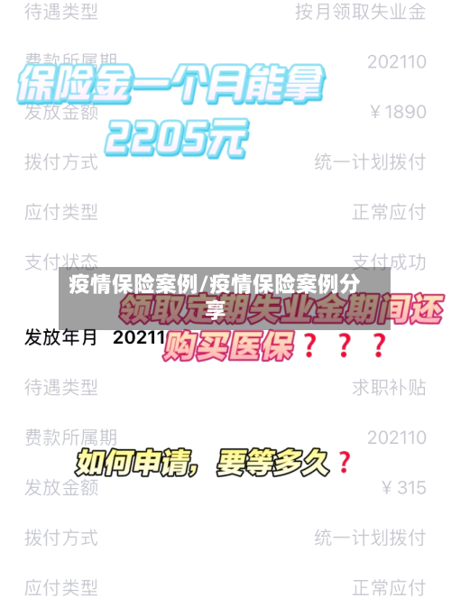 疫情保险案例/疫情保险案例分享