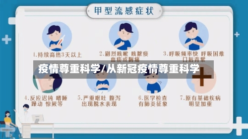 疫情尊重科学/从新冠疫情尊重科学-第2张图片