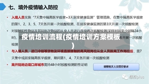 疫情培训流程(疫情培训方案模板)-第2张图片