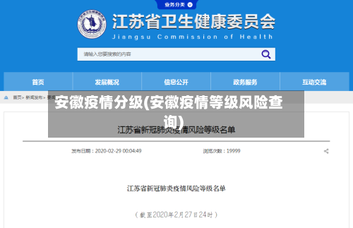 安徽疫情分级(安徽疫情等级风险查询)