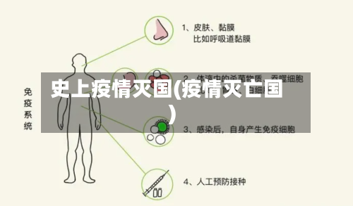 史上疫情灭国(疫情灭亡国)-第1张图片