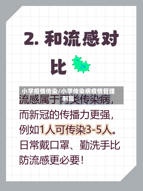 小学疫情传染/小学传染病疫情管理制度