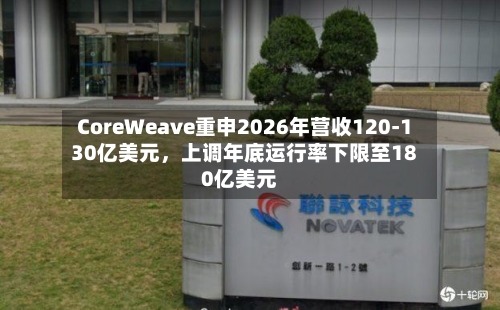 CoreWeave重申2026年营收120-130亿美元，上调年底运行率下限至180亿美元