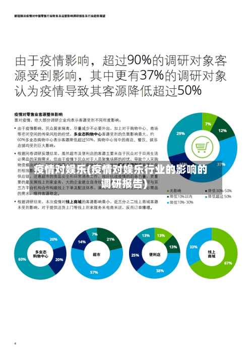 疫情对娱乐(疫情对娱乐行业的影响的调研报告)