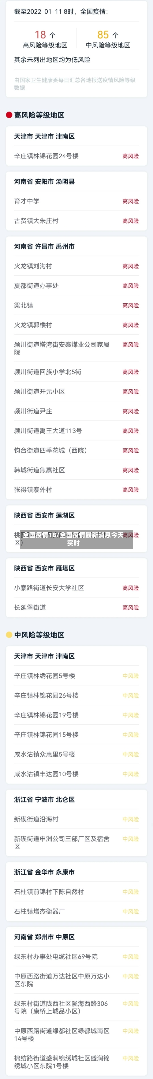 全国疫情18/全国疫情最新消息今天实时