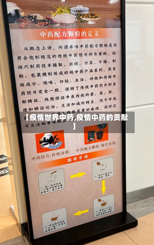 【疫情世界中药,疫情中药的贡献】