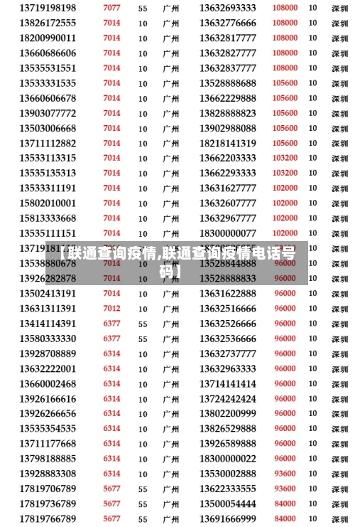 【联通查询疫情,联通查询疫情电话号码】-第1张图片