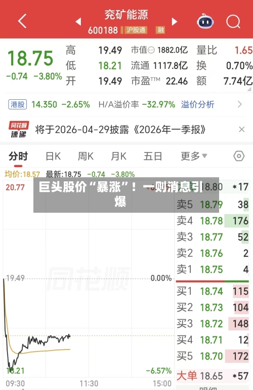巨头股价“暴涨”!一则消息引爆