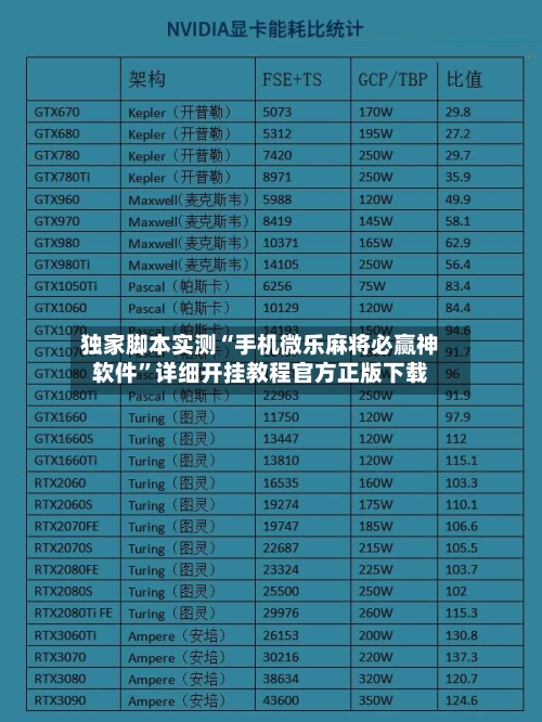 独家脚本实测“手机微乐麻将必赢神软件”详细开挂教程官方正版下载