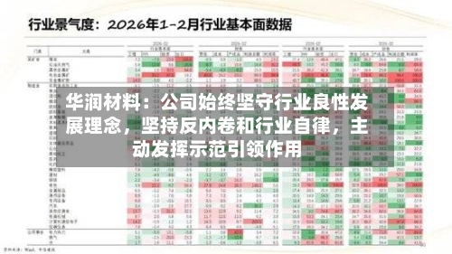 华润材料:公司始终坚守行业良性发展理念,坚持反内卷和行业自律,主动发挥示范引领作用