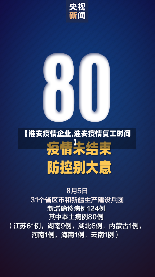 【淮安疫情企业,淮安疫情复工时间】