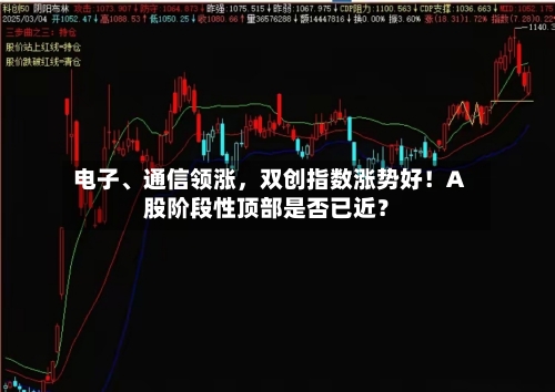 电子、通信领涨，双创指数涨势好！A股阶段性顶部是否已近？