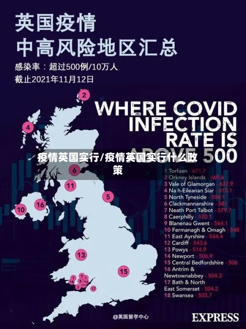 疫情英国实行/疫情英国实行什么政策