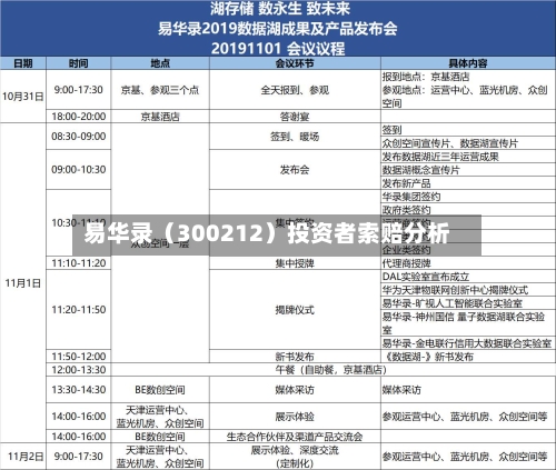 易华录(300212)投资者索赔分析