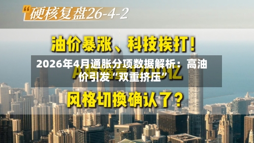 2026年4月通胀分项数据解析：高油价引发“双重挤压”