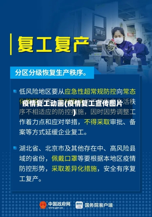 疫情复工动画(疫情复工宣传图片)