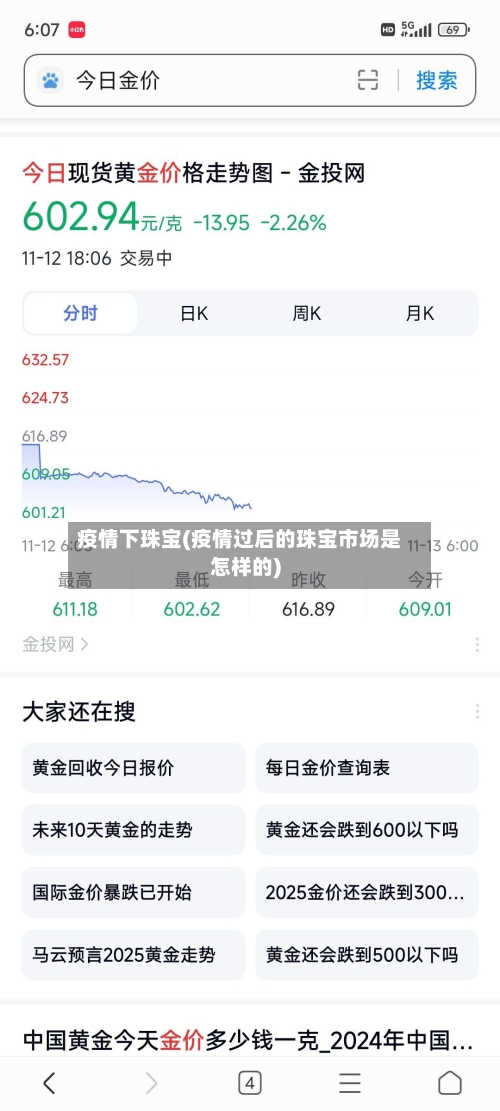 疫情下珠宝(疫情过后的珠宝市场是怎样的)