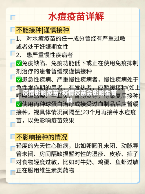 疫情影响疫苗/疫情疫苗会影响生育吗