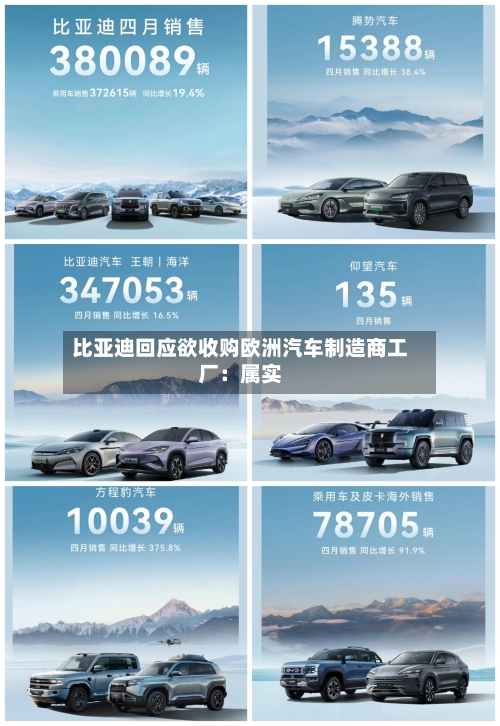 比亚迪回应欲收购欧洲汽车制造商工厂:属实