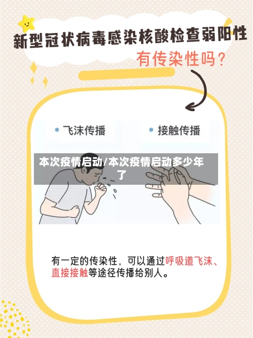 本次疫情启动/本次疫情启动多少年了