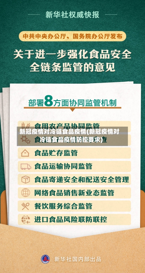 新冠疫情对冷链食品疫情(新冠疫情对冷链食品疫情防控要求)