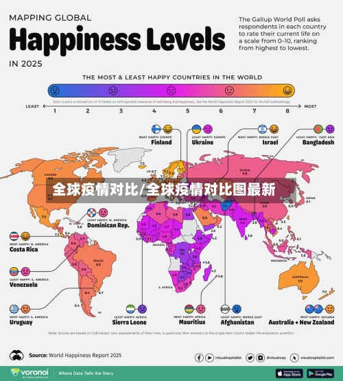 全球疫情对比/全球疫情对比图最新