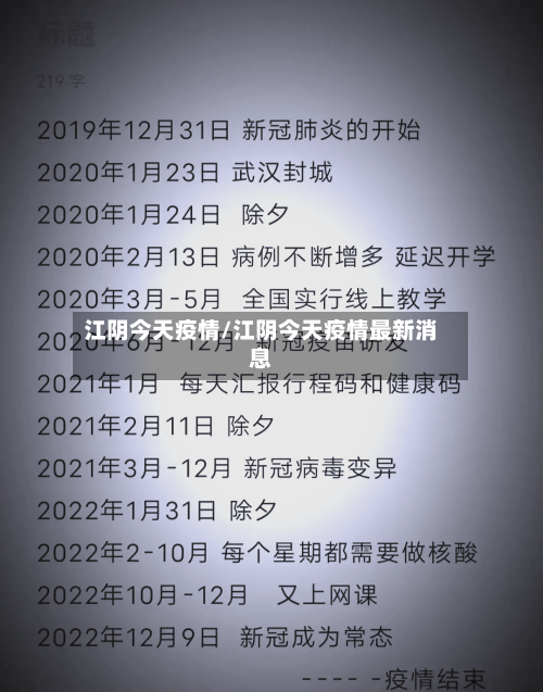 江阴今天疫情/江阴今天疫情最新消息