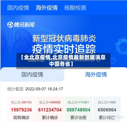 【全北京疫情,北京疫情最新数据消息中国各省】