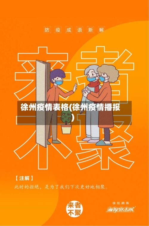 徐州疫情表格(徐州疫情播报)