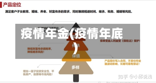 疫情年金(疫情年底)