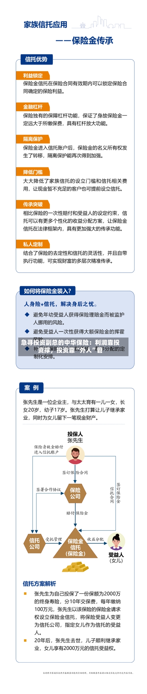急寻投资副总的中华保险：利润靠投资撑，投资靠“外人”管