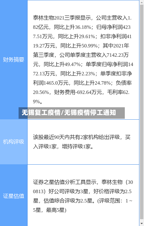 无锡复工疫情/无锡疫情停工通知