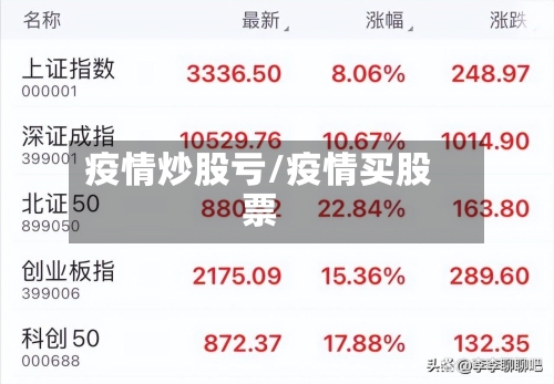 疫情炒股亏/疫情买股票