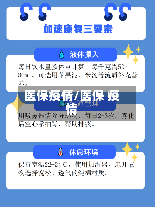 医保疫情/医保 疫情