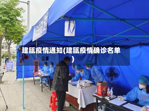 建瓯疫情通知(建瓯疫情确诊名单)