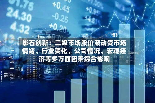 影石创新：二级市场股价波动受市场情绪、行业变化、公司情况、宏观经济等多方面因素综合影响
