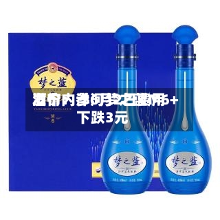 酒价内参6月2日费用发布：洋河梦之蓝M6+下跌3元