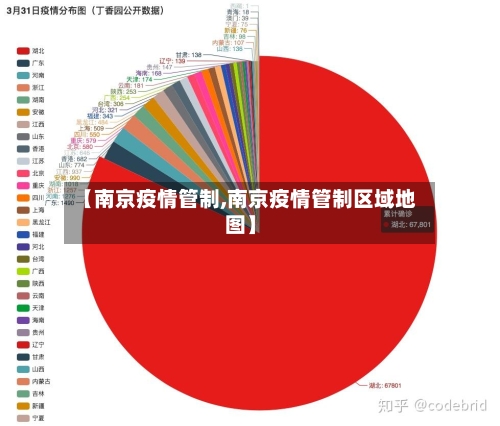 【南京疫情管制,南京疫情管制区域地图】