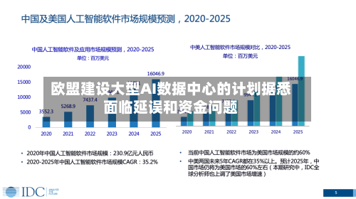 欧盟建设大型AI数据中心的计划据悉面临延误和资金问题