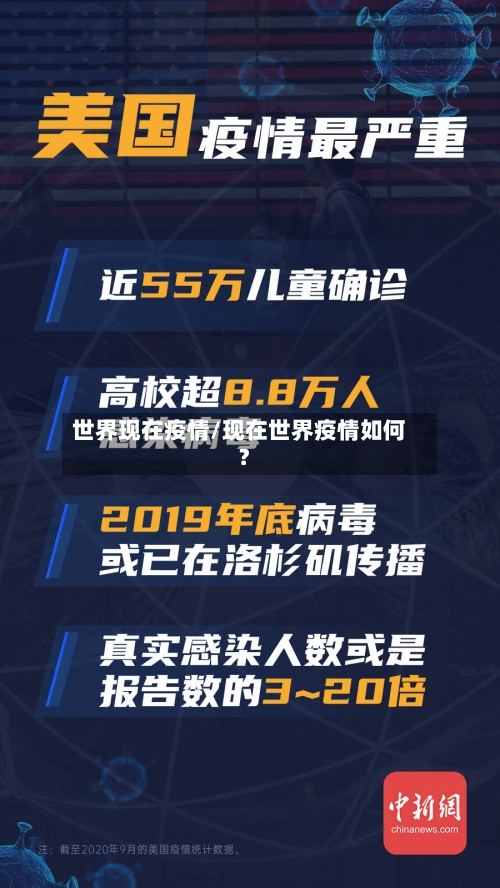 世界现在疫情/现在世界疫情如何?