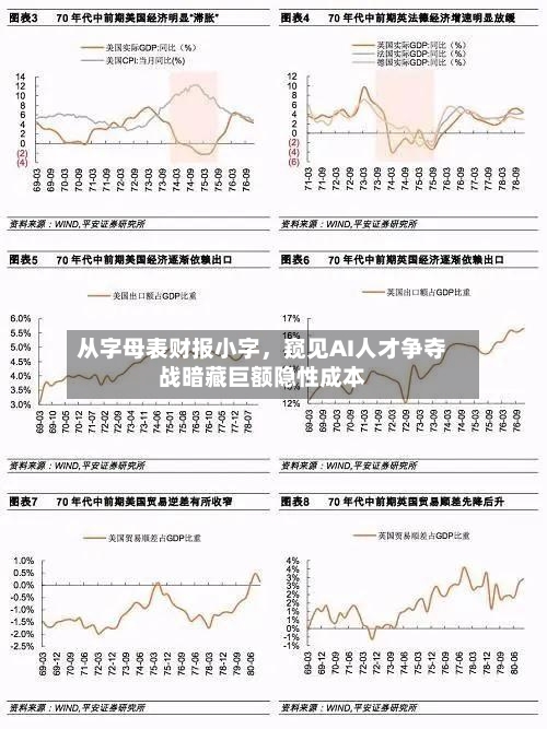 从字母表财报小字，窥见AI人才争夺战暗藏巨额隐性成本