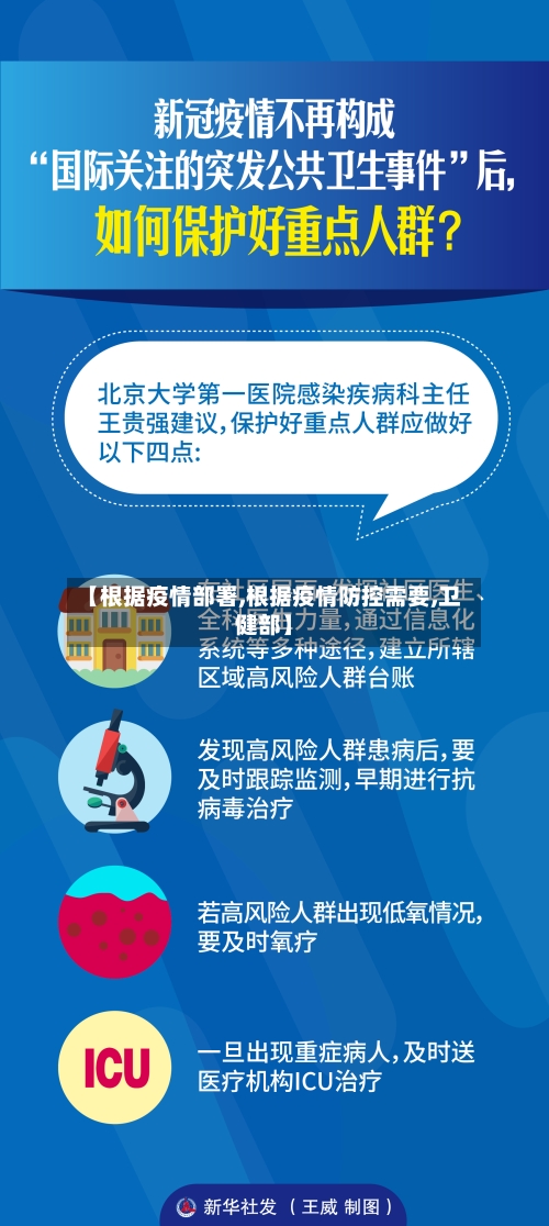 【根据疫情部署,根据疫情防控需要,卫健部】