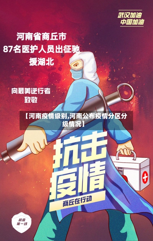 【河南疫情级别,河南公布疫情分区分级情况】