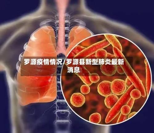 罗源疫情情况/罗源县新型肺炎最新消息