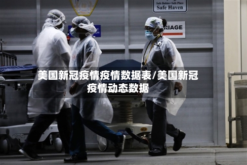 美国新冠疫情疫情数据表/美国新冠疫情动态数据