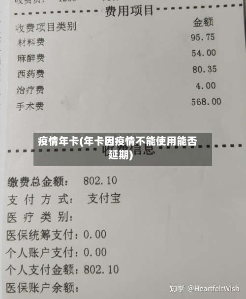 疫情年卡(年卡因疫情不能使用能否延期)